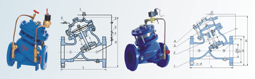 J145X 電動遙控閥1.jpg