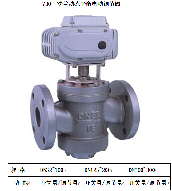 法蘭動態(tài)平衡量電動調(diào)節(jié)閥.jpg